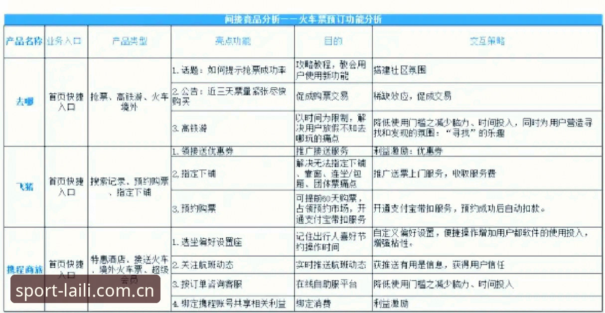 来力体育平台新手使用指南：替代竞品评测与赛事数据站全解析